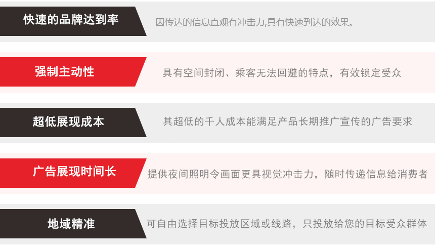 公交车灯箱广告