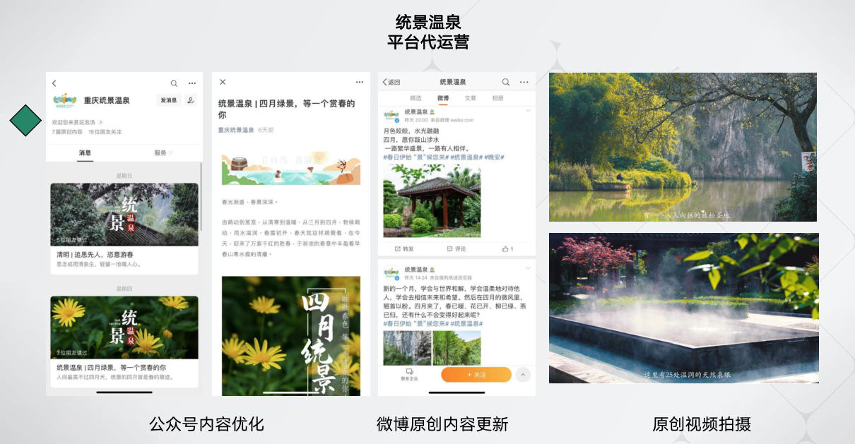 代运营