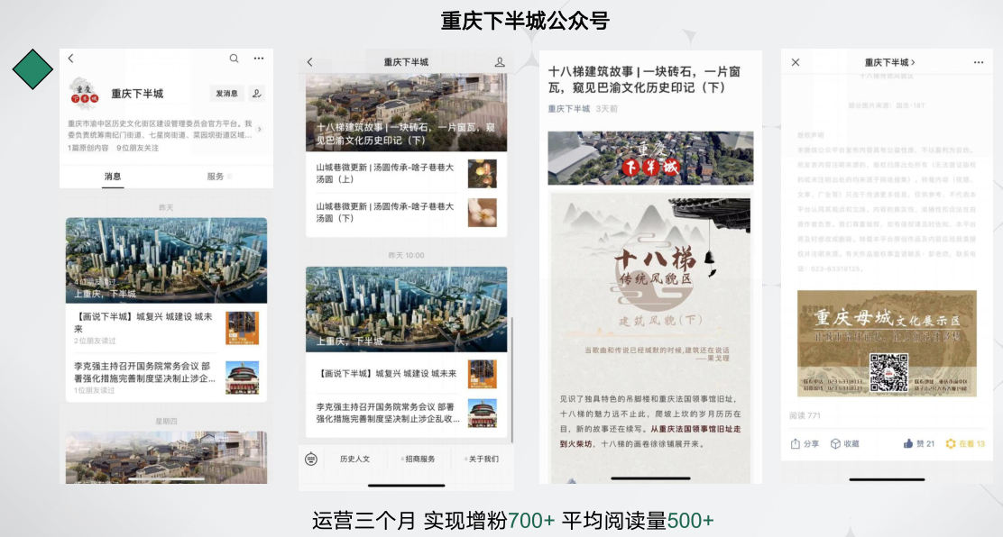 公众号代运营
