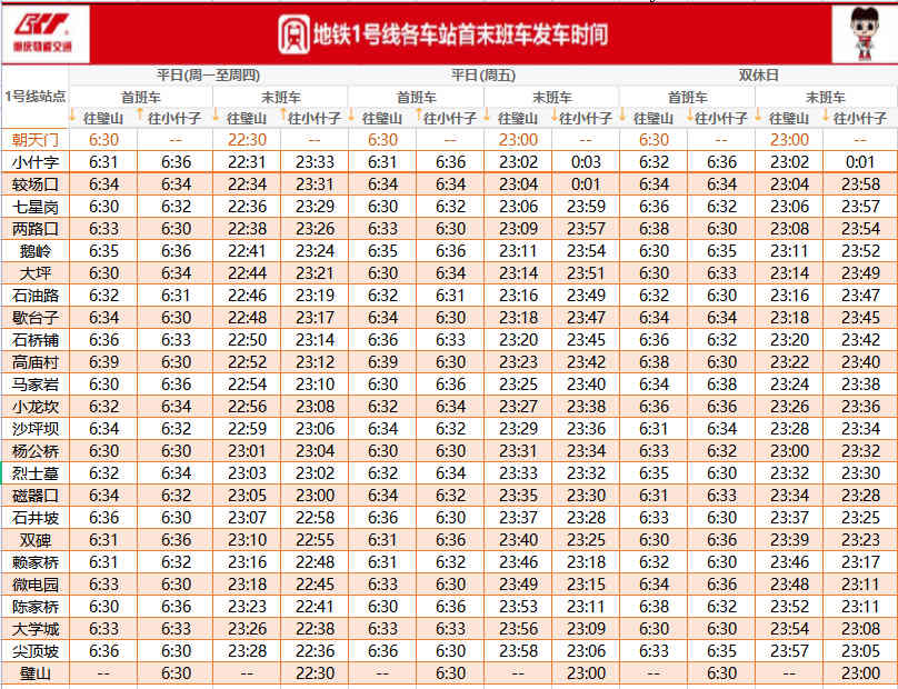 重庆地铁1号线发布时间表