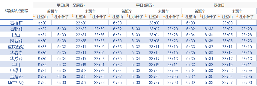 重庆地铁5号线开收班时间表