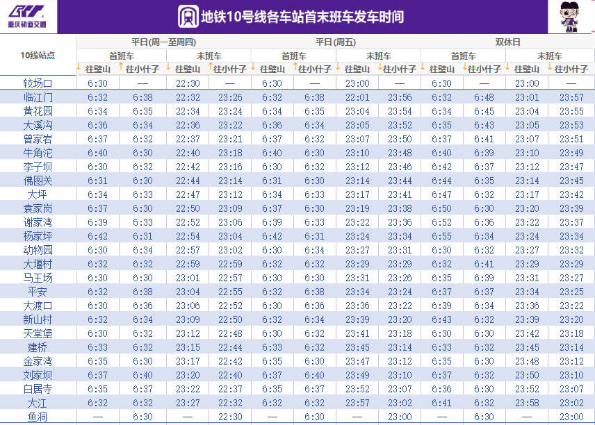 地铁10号线开收班时间表