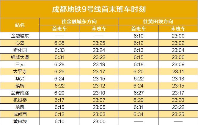 成都地铁9号线开收班时间
