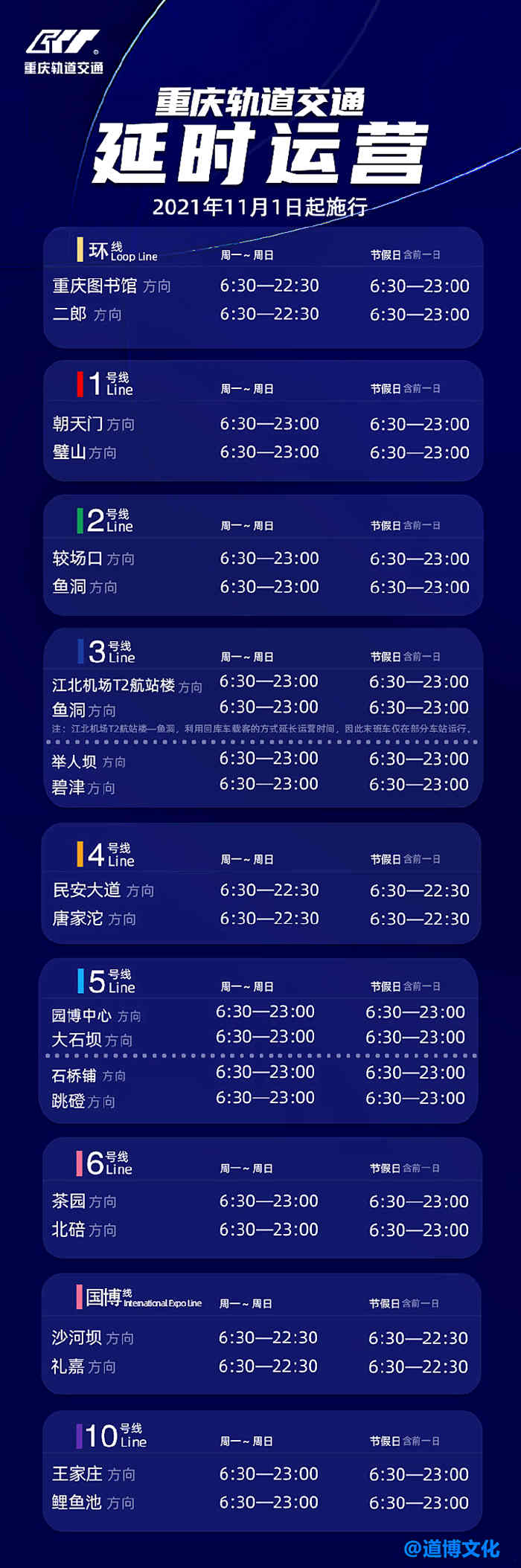 重庆轨道延时运营表