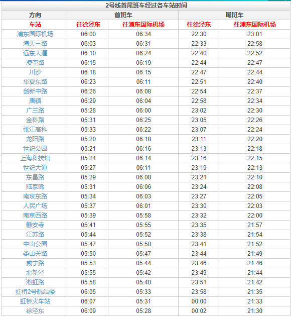 上海地铁2号线开收班时间
