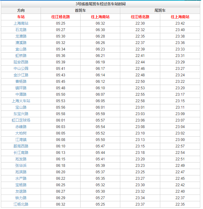 上海地铁3号线开收班时间