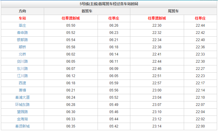 上海地铁5号线开收班时间