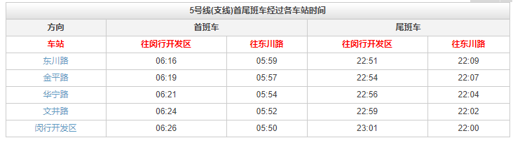 上海地铁5号线开收班时间