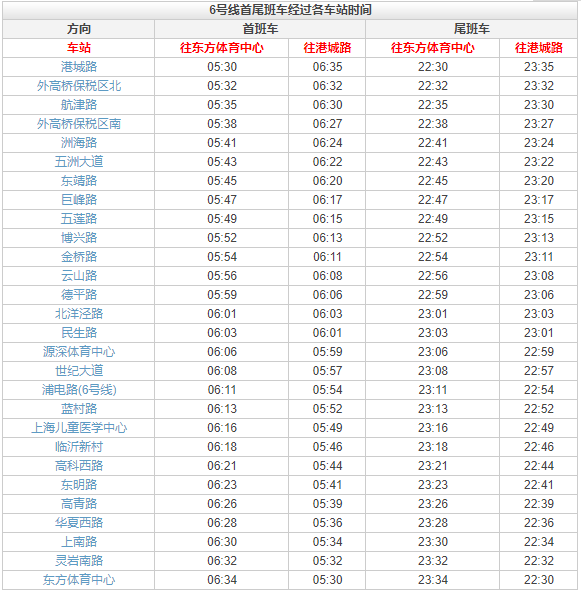 上海地铁6号线开收班时间