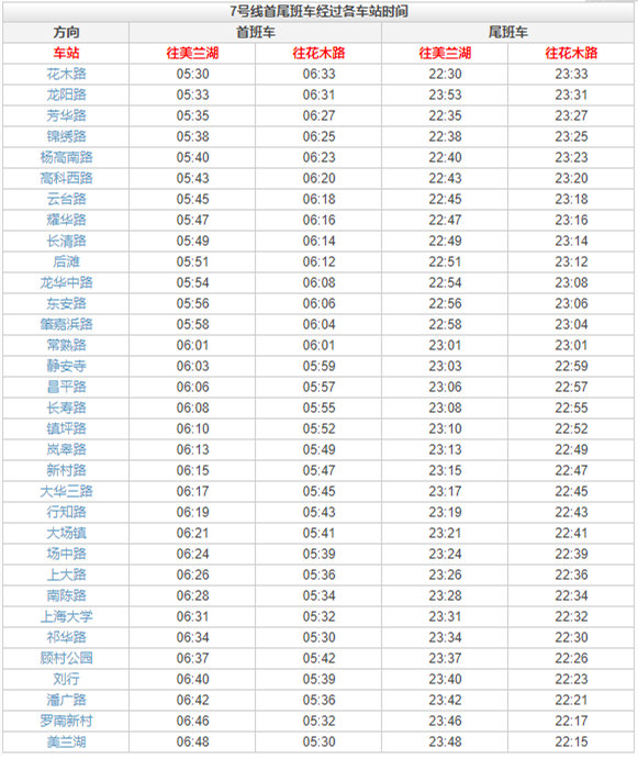 重庆地铁7号线开收班时间