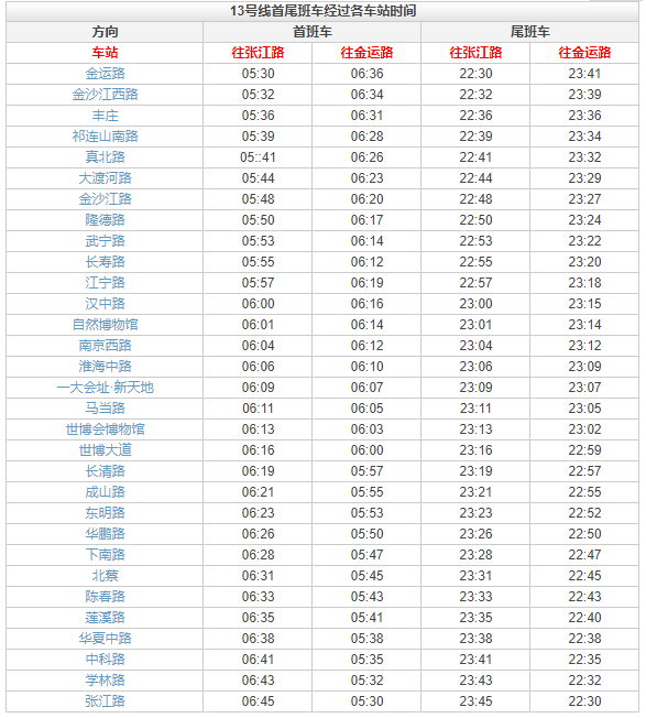 上海地铁13号线开收班时间