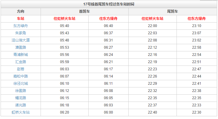 上海地铁17号线开收班时间