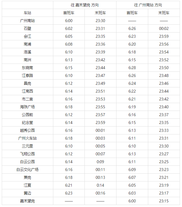 广州地铁2号线开收班时间