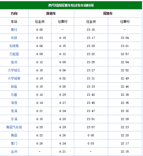 广州地铁4号线开收班时间