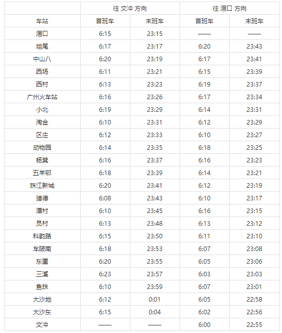 广州地铁5号线开收班时间