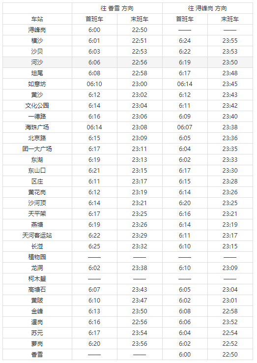 广州地铁6号线开收班时间