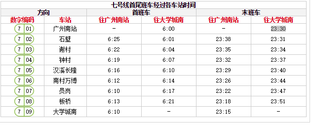 广州地铁7号线开收班时间
