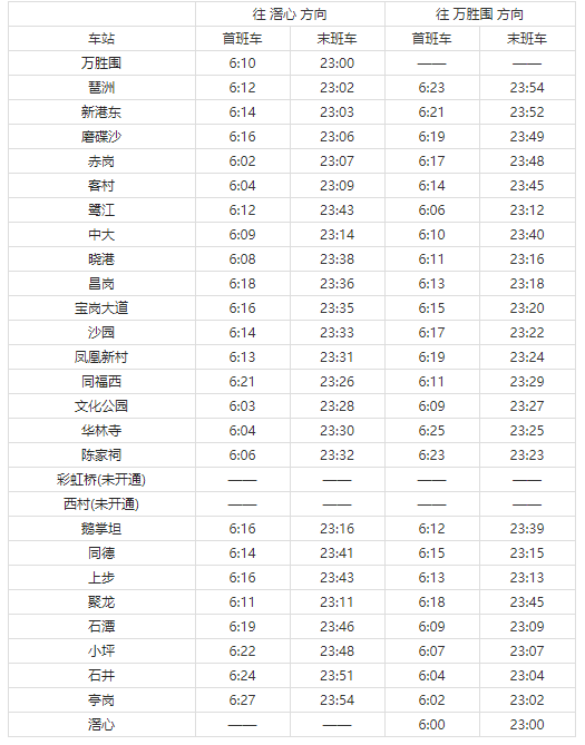 广州地铁8号线开收班时间