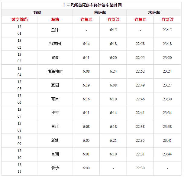 广州地铁13号线开收班时间
