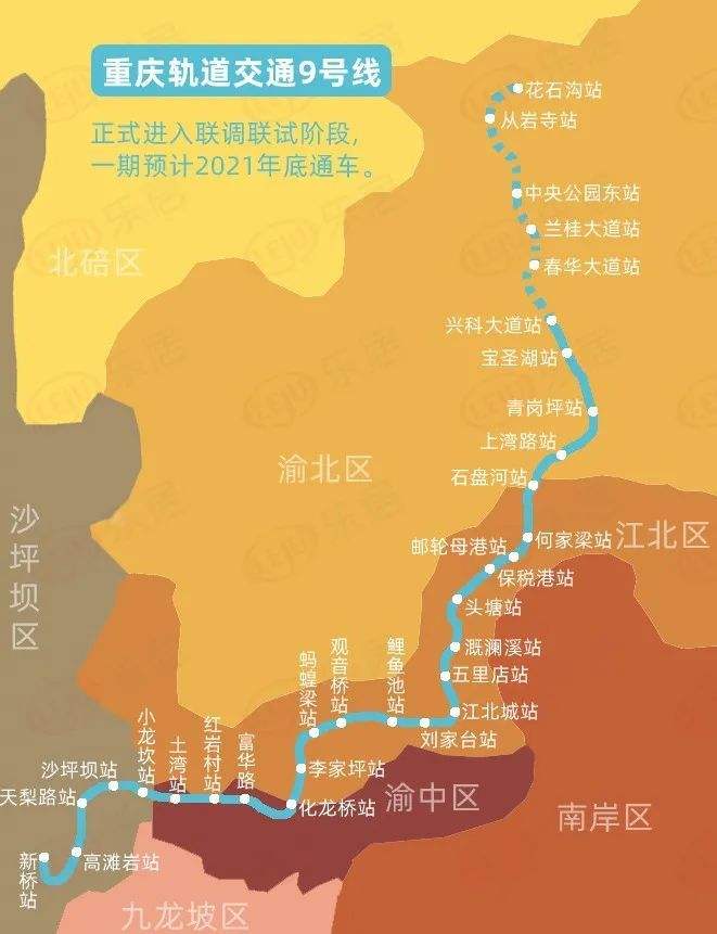 重庆地铁9号线站点