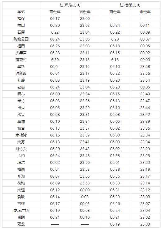 深圳地铁3号线开收班时间