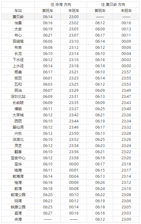 深圳地铁5号线
