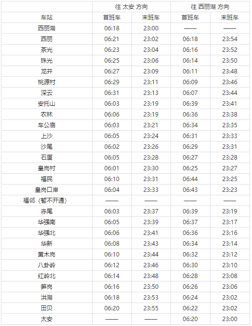 深圳地铁7号线开收班时间