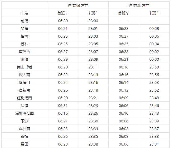 深圳地铁9号线开收班时间