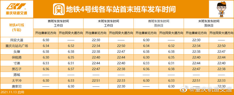 地铁4号线运营时间