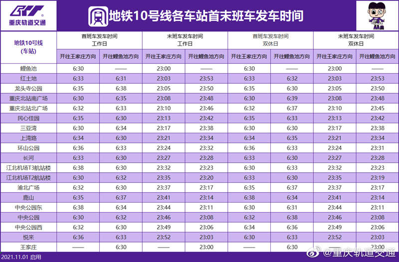 地铁10号线运营时间
