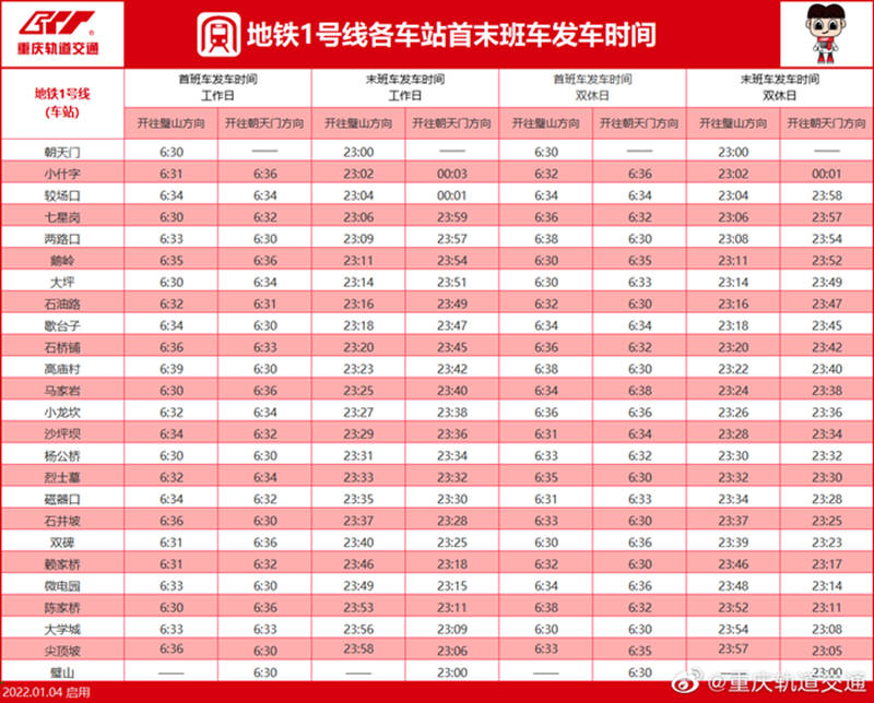 地铁1号线运营时间
