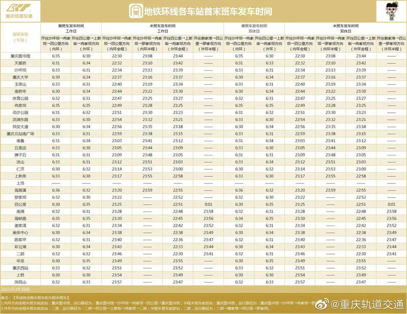 地铁10号线运营时间