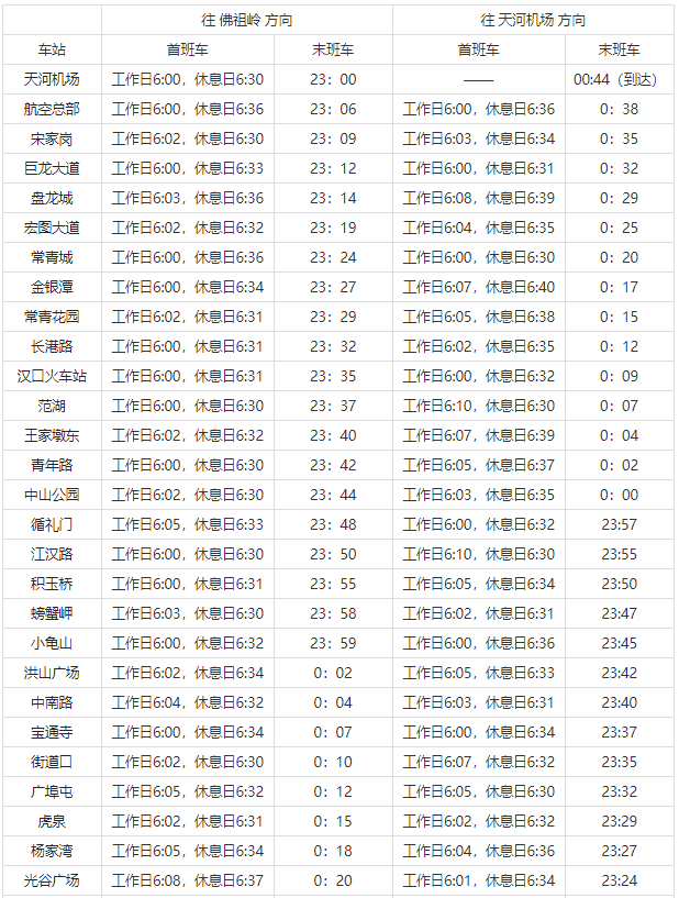 武汉地铁2号线各站点开收班时间