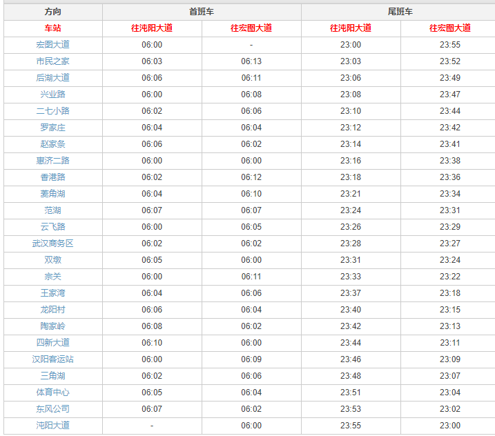 微信截图_20220525163617.png