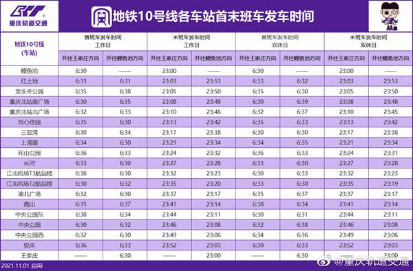 轨道交通