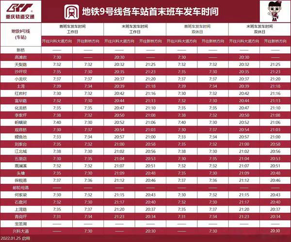 轨道交通