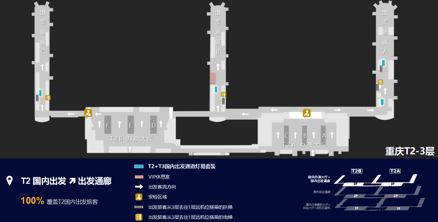 重庆机场通道灯箱广告位示意图