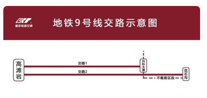 重庆地铁9号线