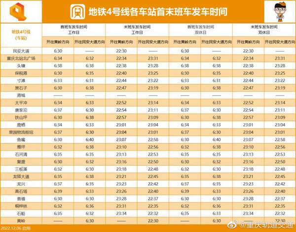 4号线首末班发车时间