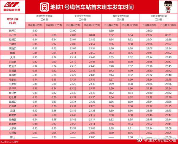 1号线首末班发车时间