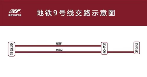 重庆地铁9号线交路示意图
