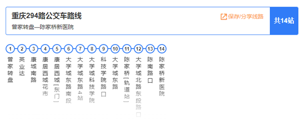 重庆294路公交路线.png