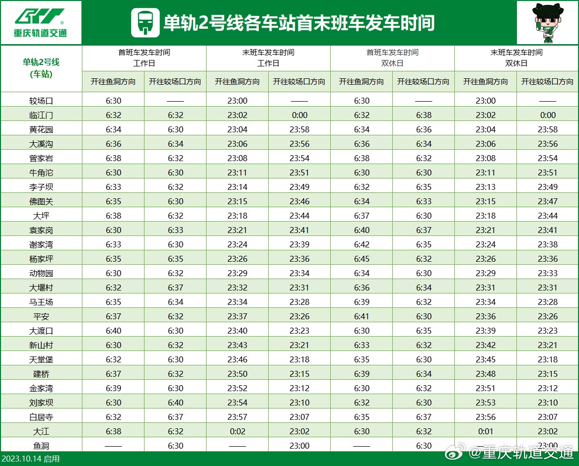 2023年重庆地铁2号线发车最新时刻表