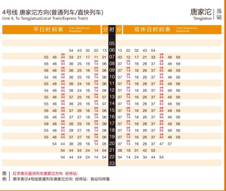 重庆地铁4号线唐家沱站时刻表