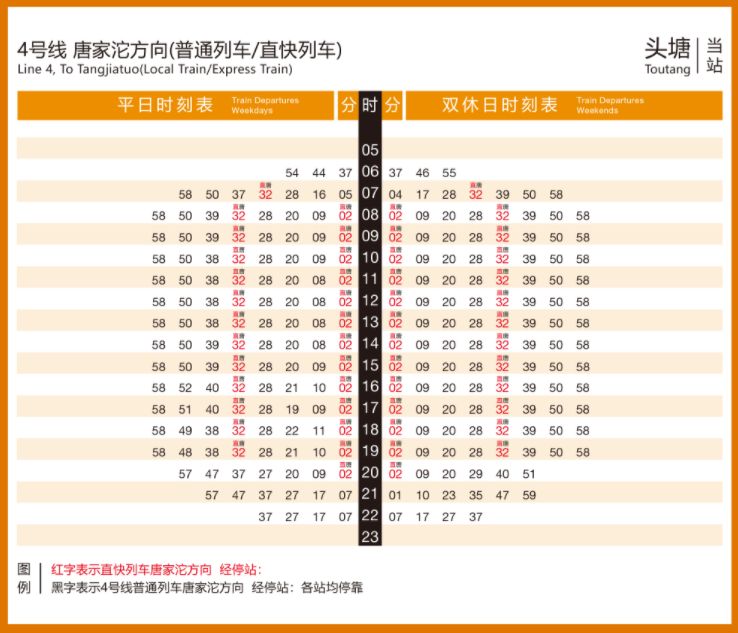 重庆地铁4号线头塘站时刻表