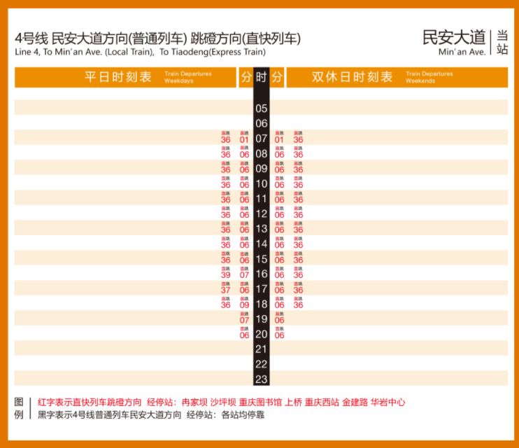 重庆地铁4号线民安大道站时刻表