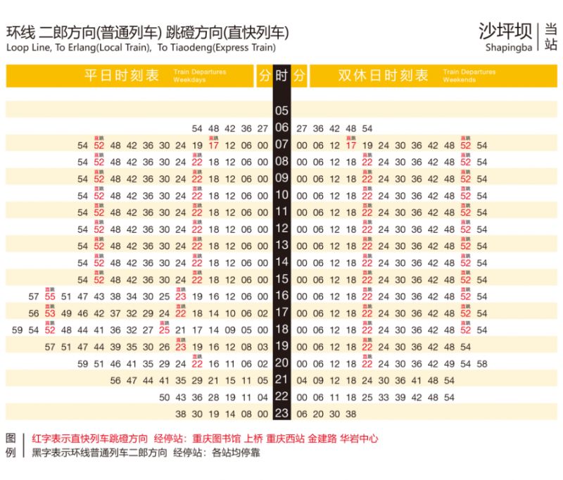 重庆地铁环线沙坪坝站时刻表