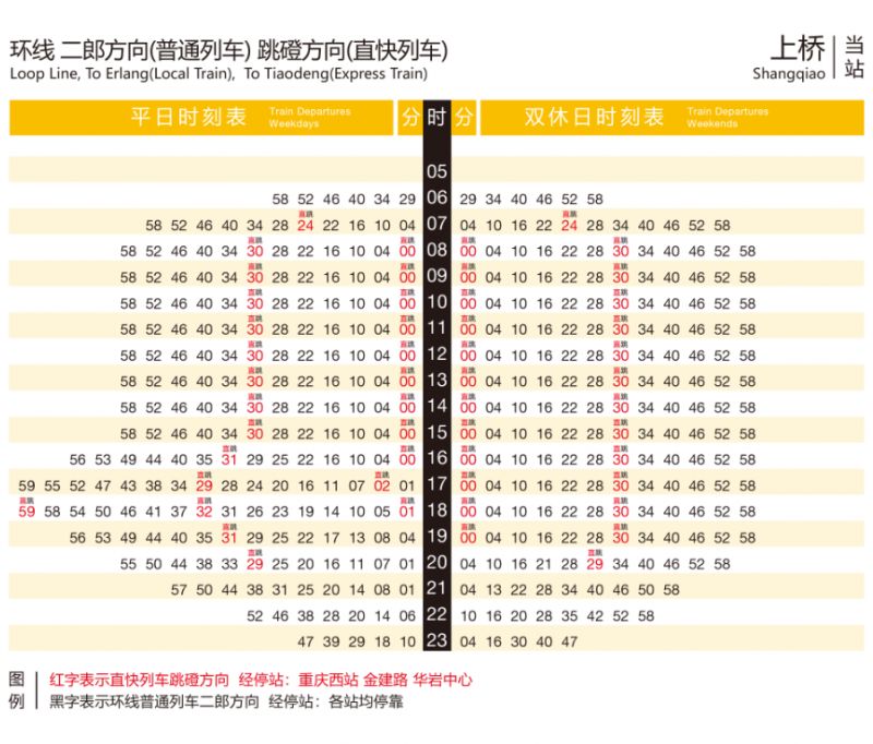 重庆地铁环线上桥站时刻表