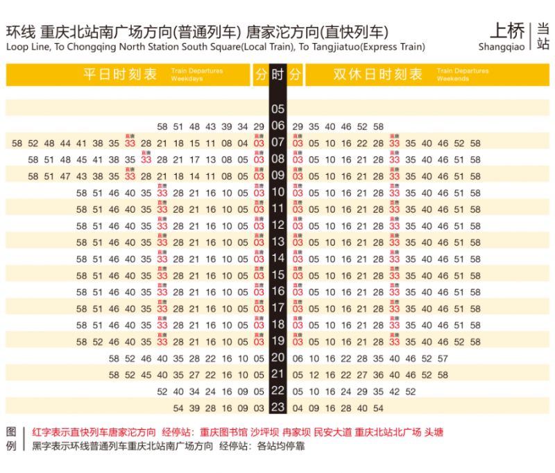 重庆地铁环线上桥站时刻表