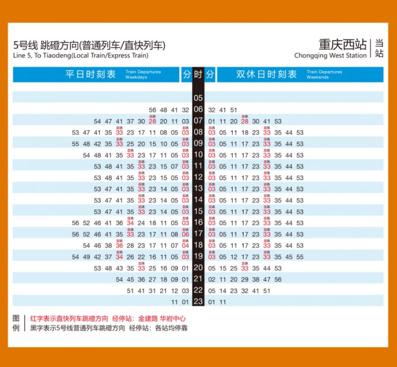 重庆地铁5号线重庆西站时刻表